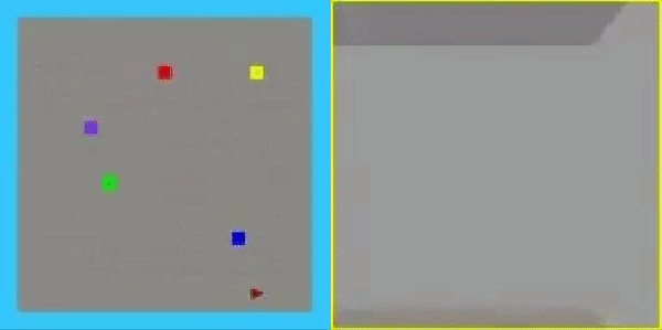 Flow Equivariant World Models: Structured Dynamics Outside the Field of View