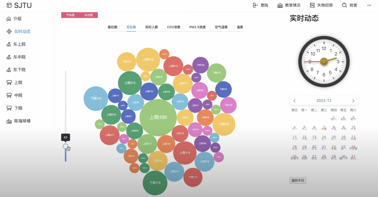 SJTU Classroom Information Website